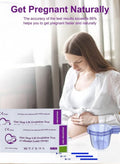 50 Test Ovulation Test Strips,Home test kit,Results in 15…